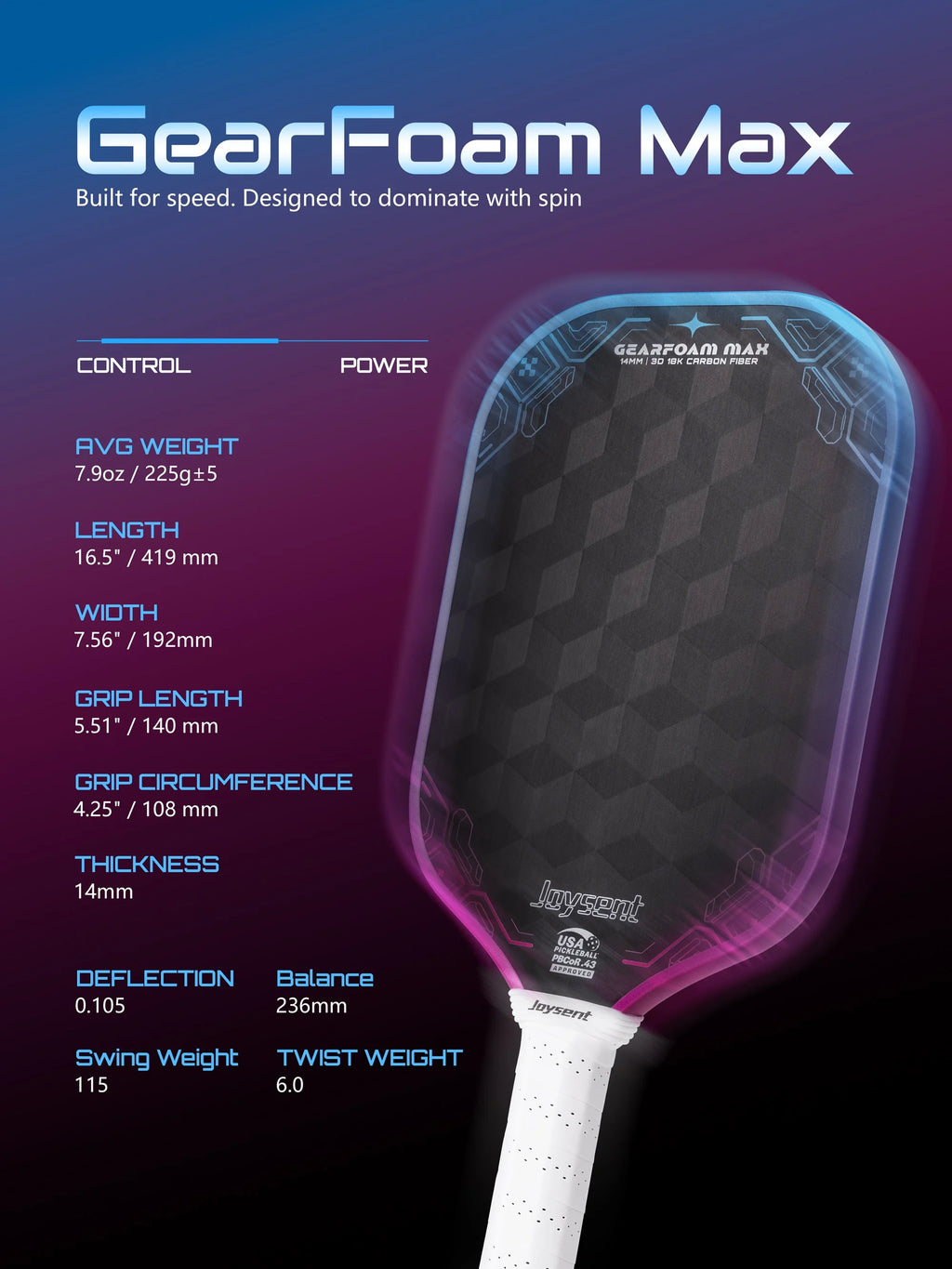 Joysent GearFoam Max 3D 18K Carbon Paddle