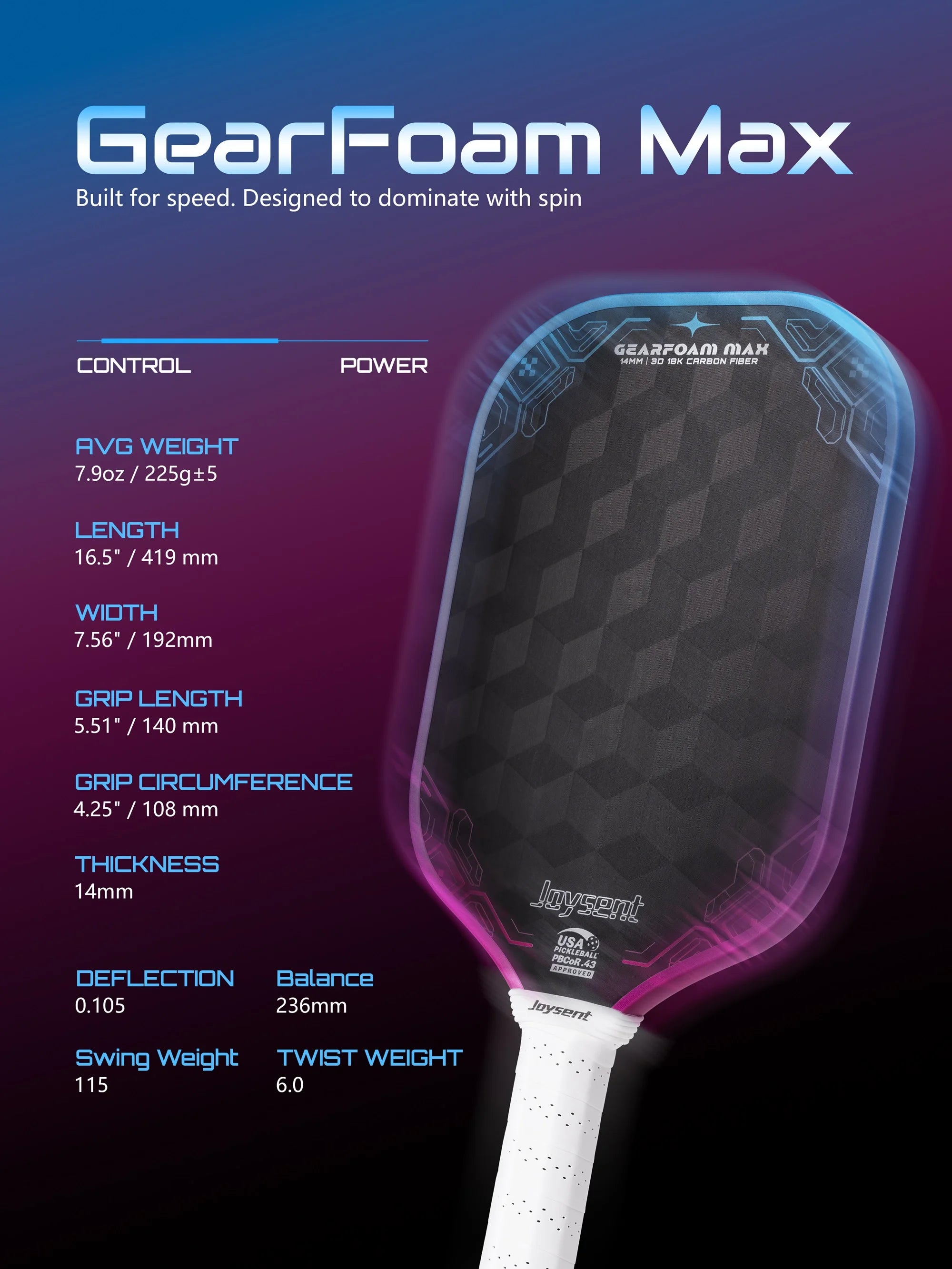 Joysent GearFoam Max 3D 18K Carbon Paddle