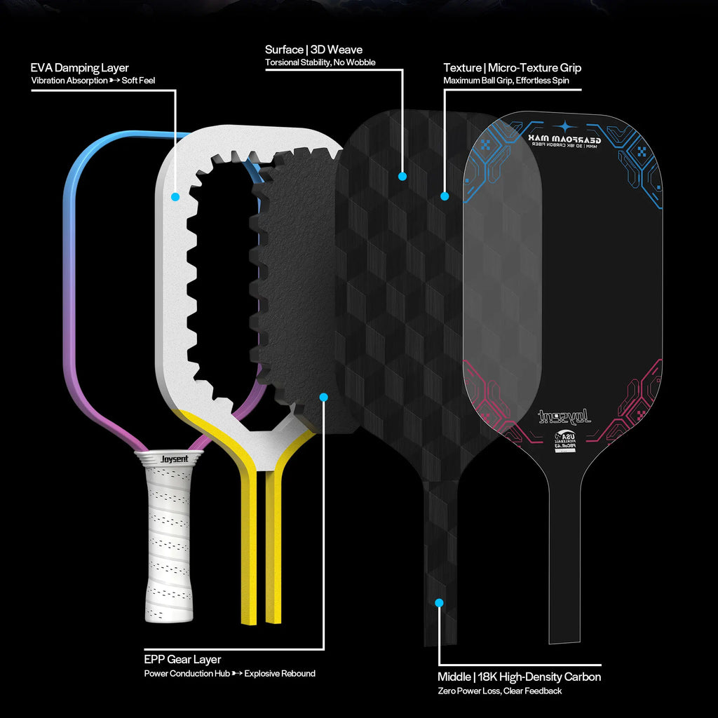 Joysent GearFoam Max 3D 18K Carbon Paddle